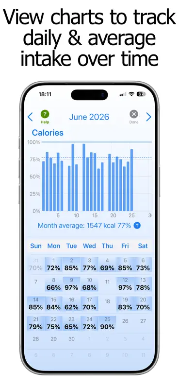 Calorie Counter and Tracker screenshot 4 of 10