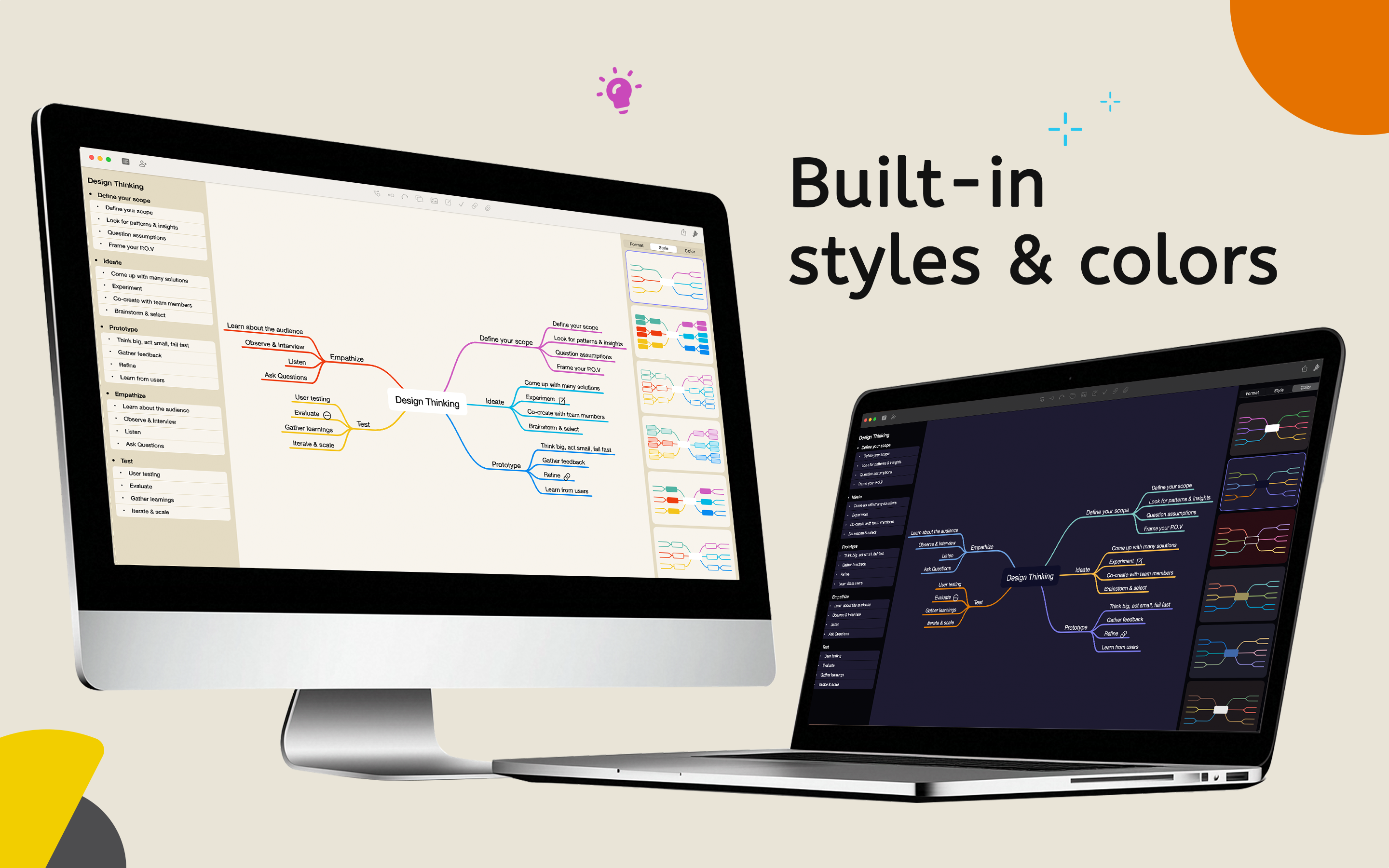 Mind Map - HoodleMind