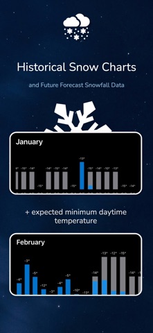 Ski Snow Planner screenshot
