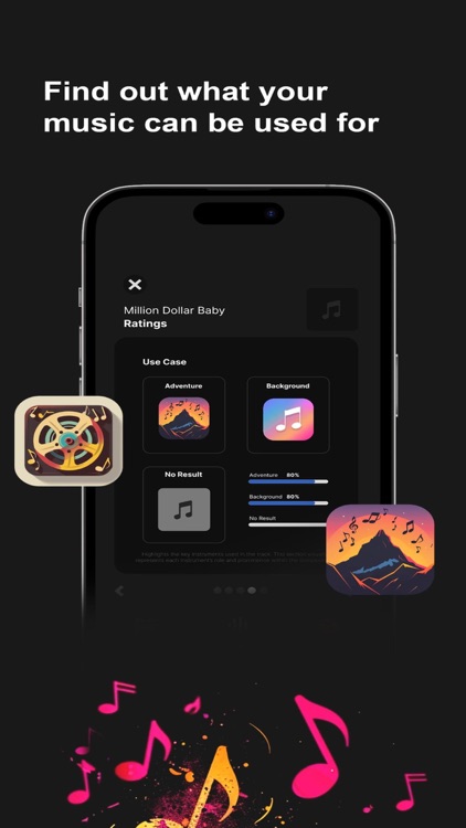 Music Max Ai: Virtual Manager