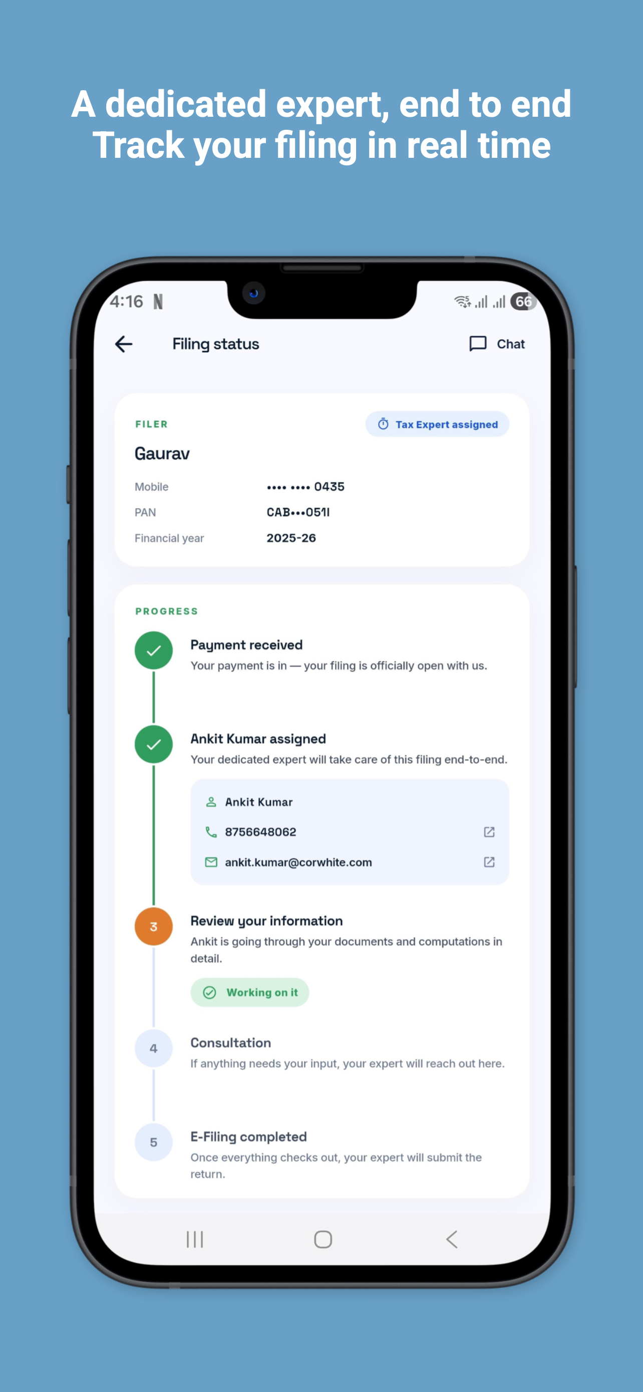 Income Tax Return AllIndiaITR