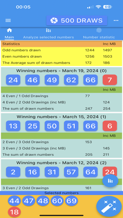 MegaMillions results analytics Screenshot