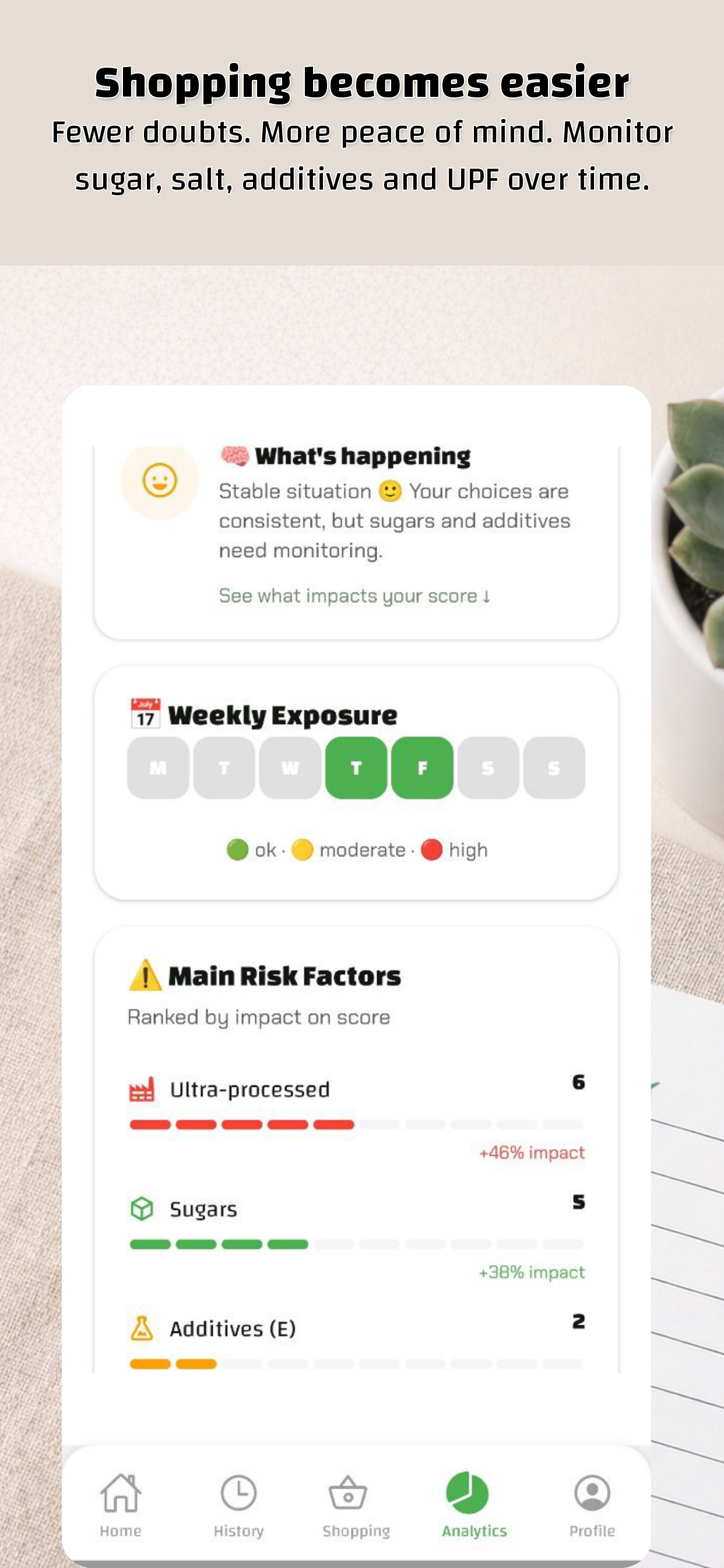 FoodReveal: Food Scanner screenshot 7