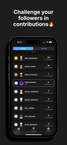 GitBeat screenshot