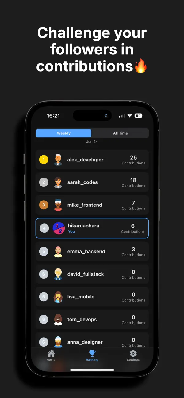 #3. GitBeat (iOS) โดย: Hikaru Aohara