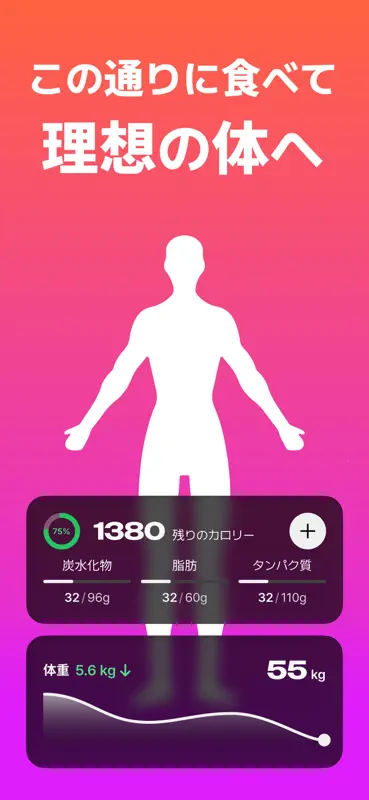 Calog カログ- ダイエットの食事記録&PFC管理アプリ screenshot 3 of 8