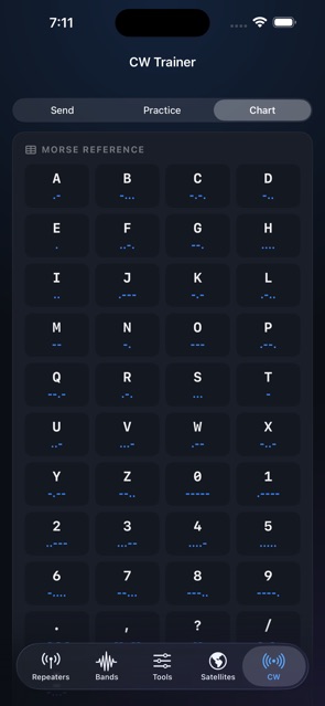 Skywave: RF Field Kit screenshot 5