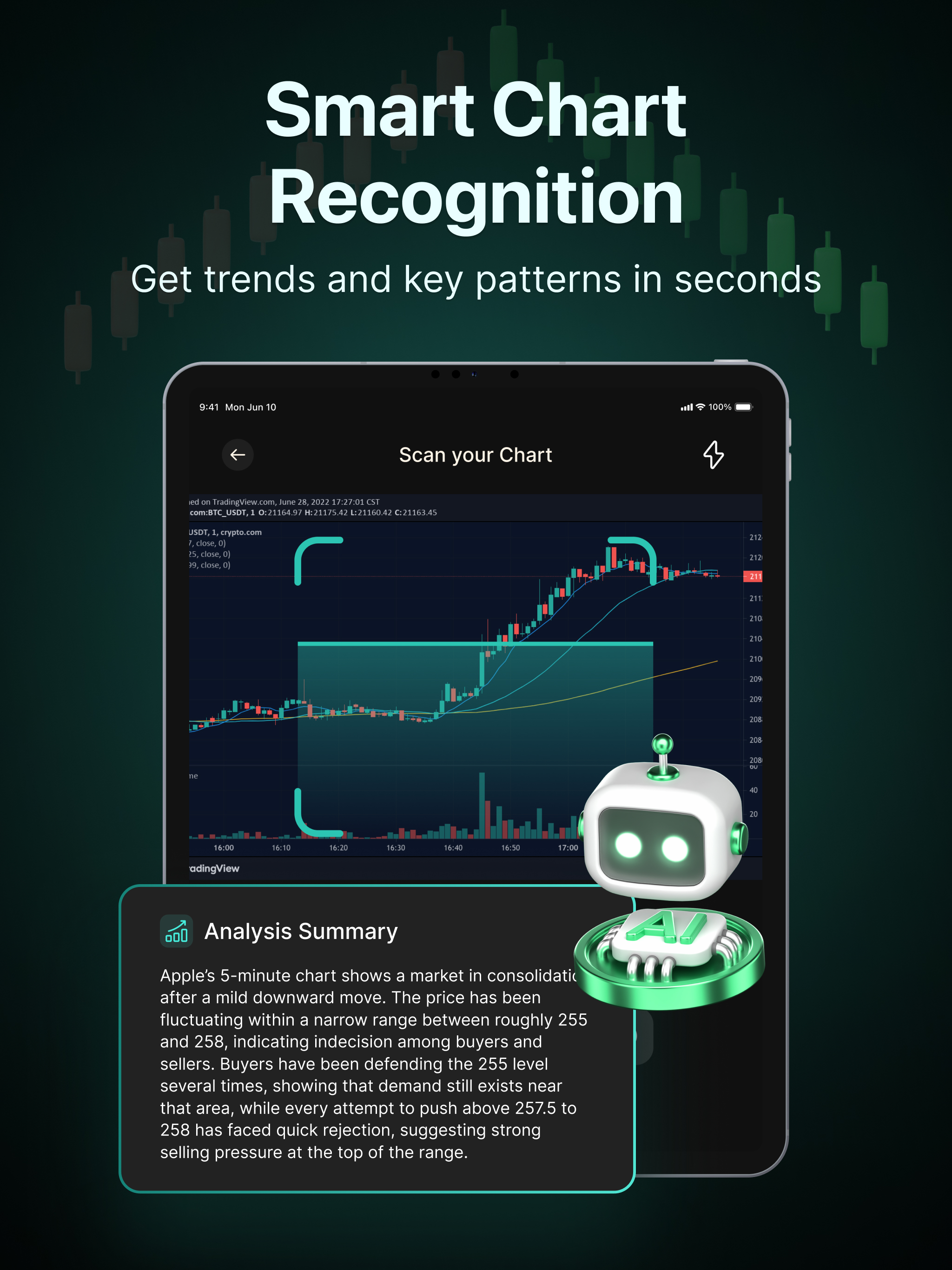 Trade Signal:Chart Analysis AI