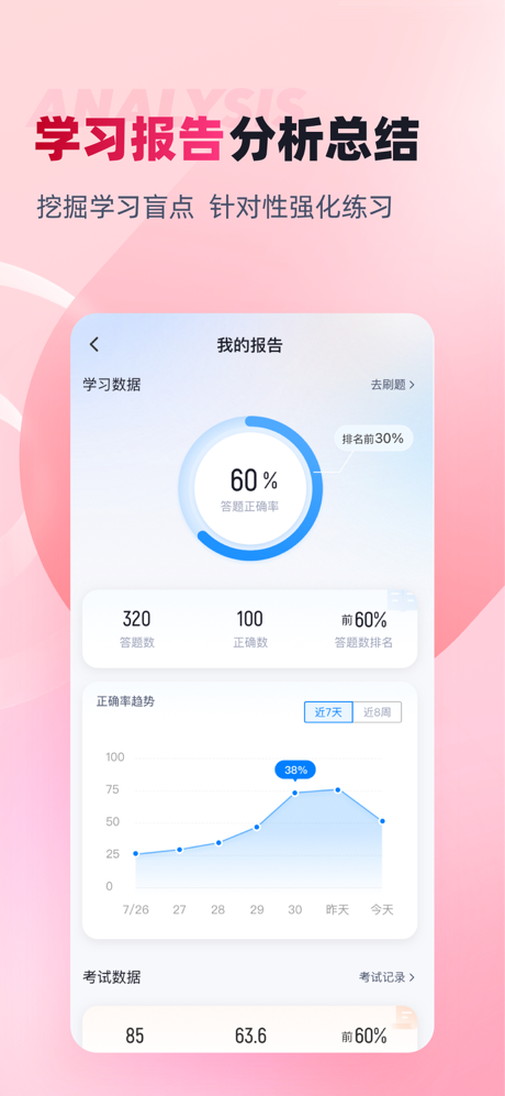 美容师考试聚题库-2026最新题库 screenshot 3