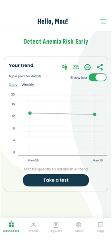 Monere: Monitor Iron Wellness screenshot