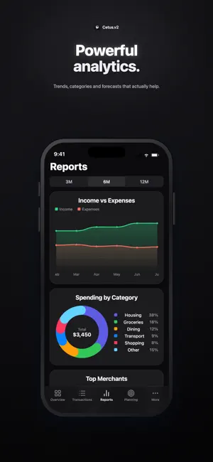 Cetus : Dex V2 screenshot 3