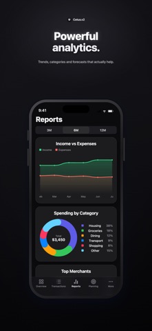 Cetus : Dex V2 Screenshot 3 of 6