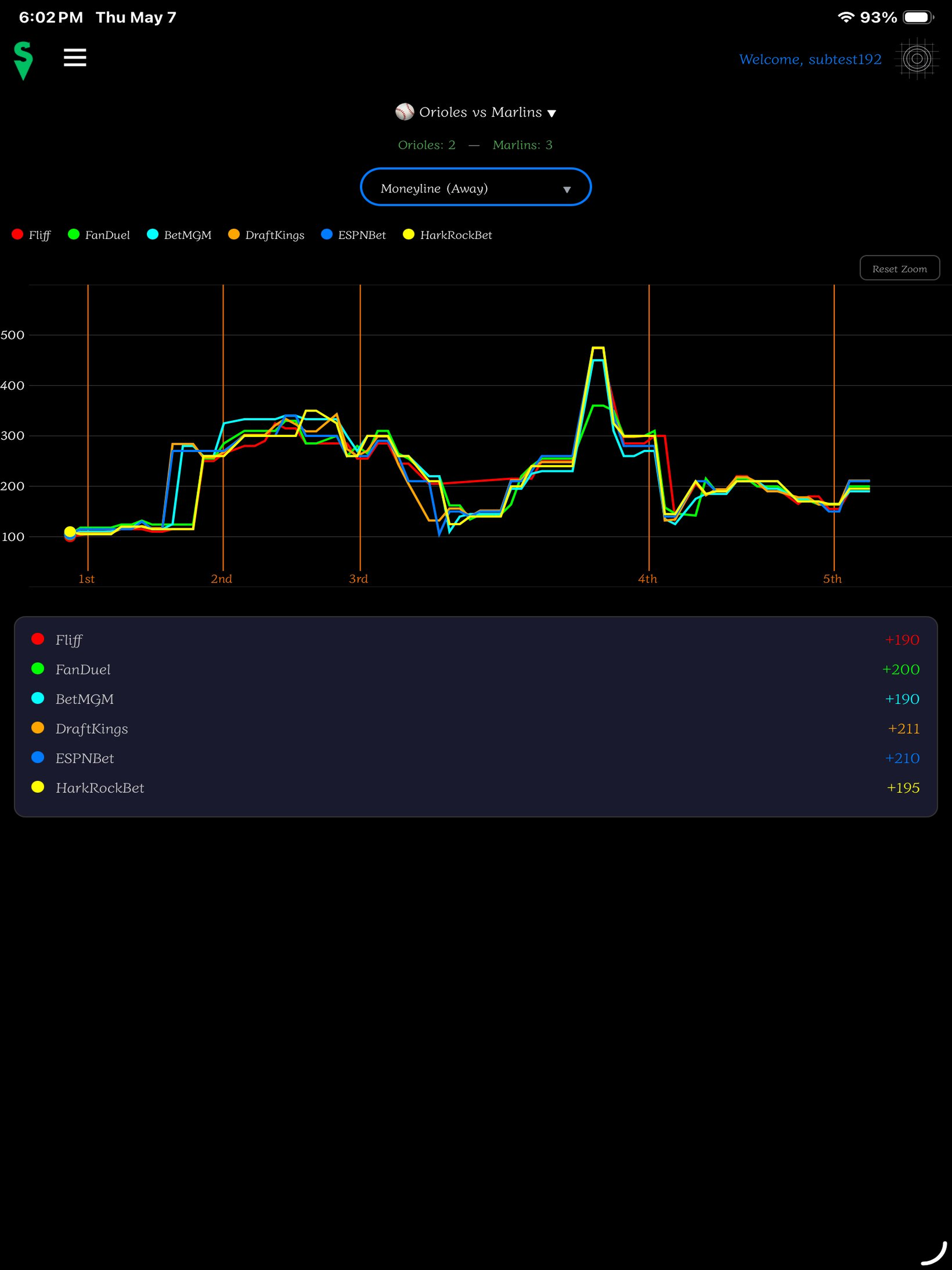 StakeAlerts screenshot 7