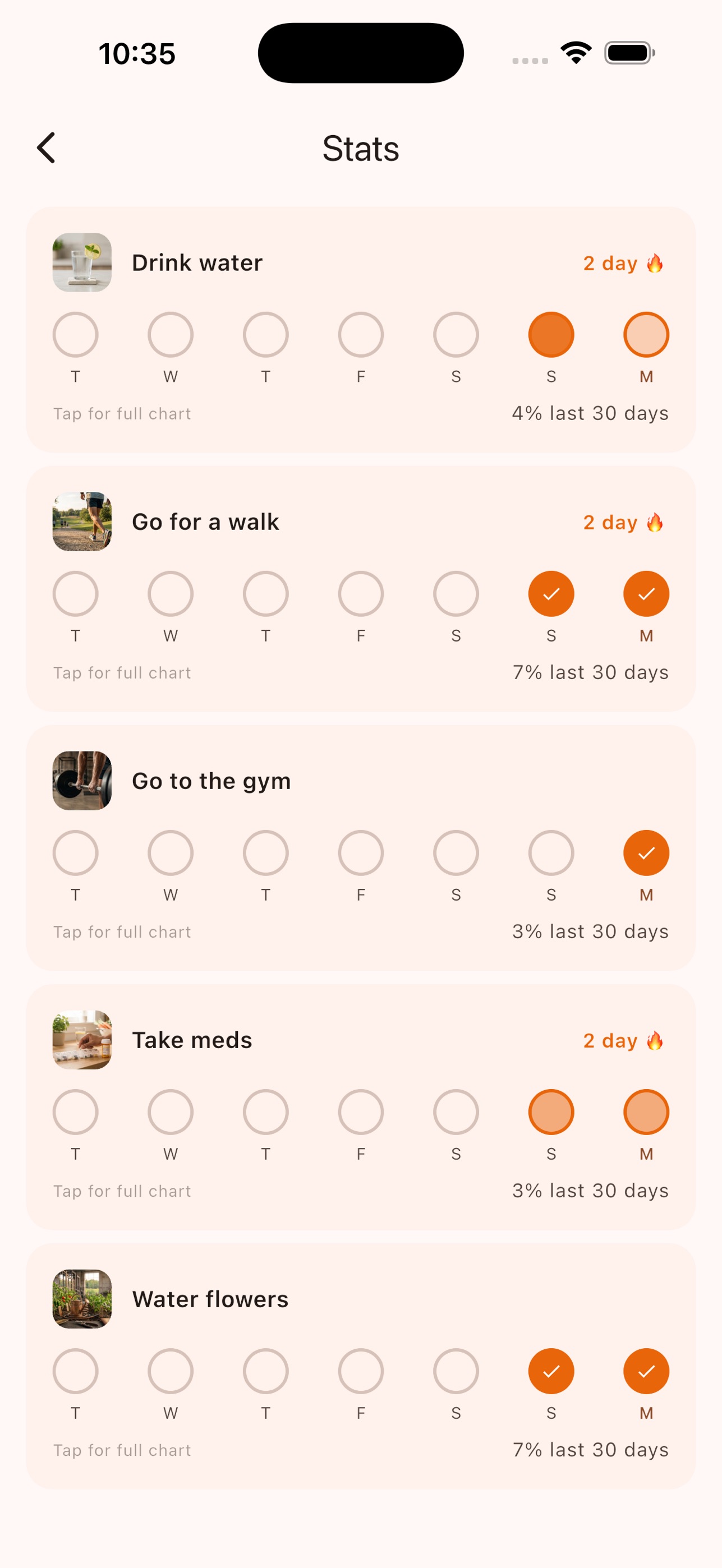 Screenshot 3 of Tendl: Habit Tracker