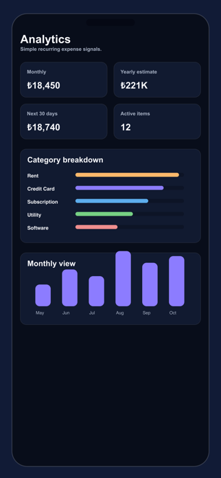 DueBox: Bills & Subscriptions Screenshot 5 of 6