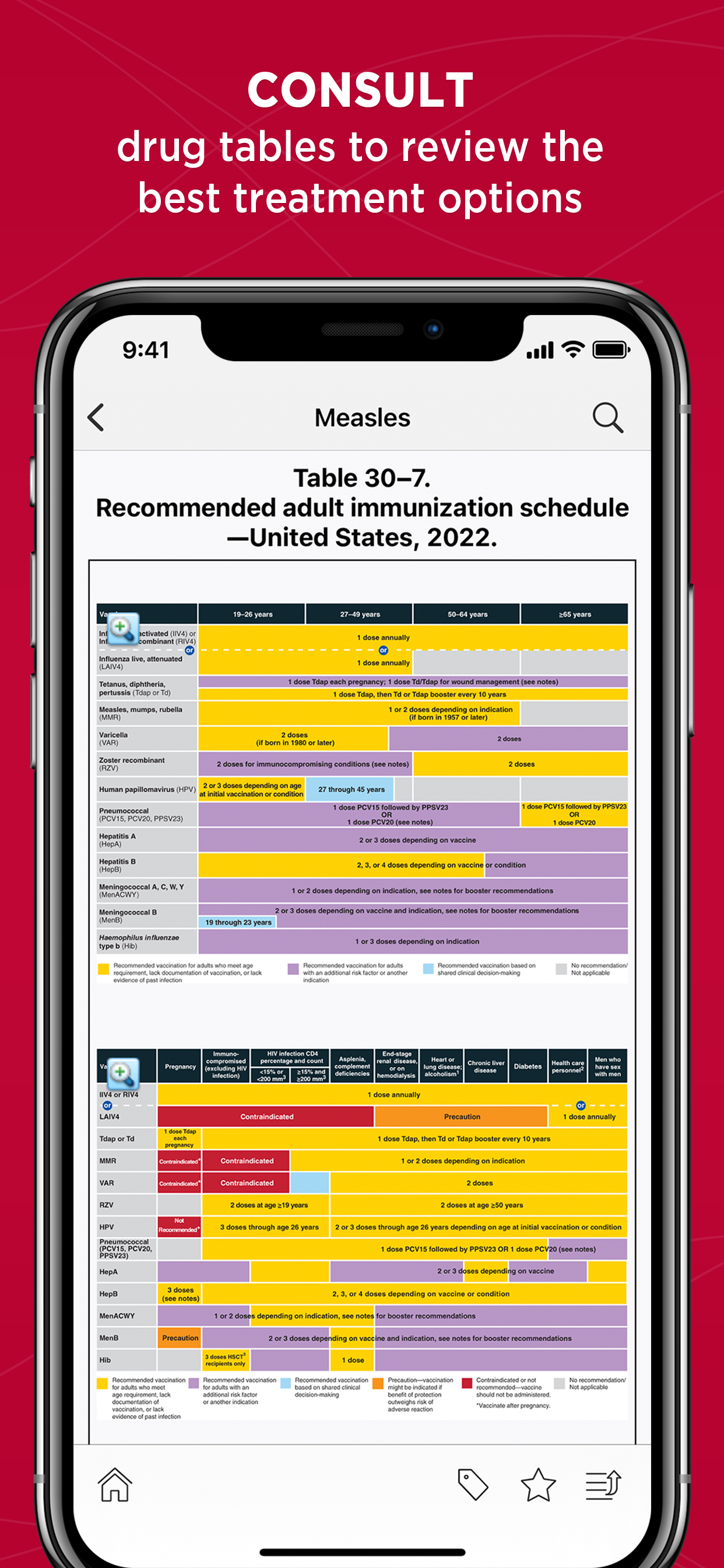 QMDT: Quick Medical Diagnosis screenshot 4