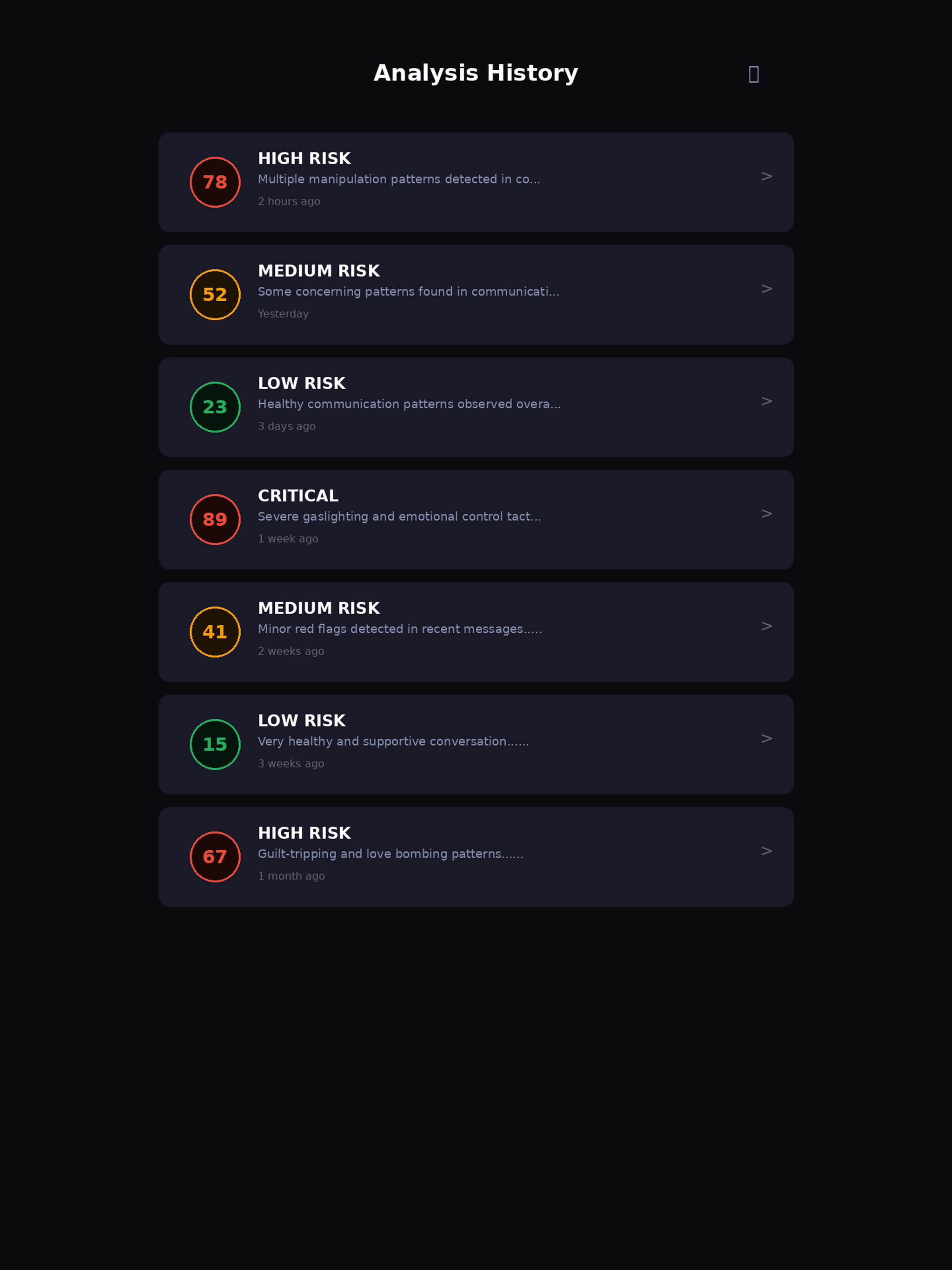 RedFlag AI Analyzer