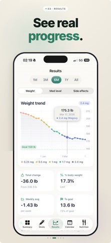 GLP-1 Weight Loss Shot Tracker iPhone screenshot