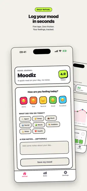 Moodiz – Mood Journal screenshot 1