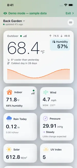 Dashboard for ECOWITT Weather screenshot 1