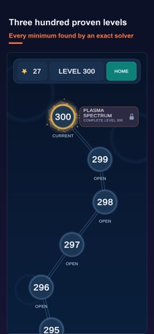 ChemPour: Reaction Lab screenshot 4