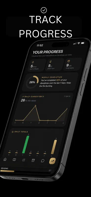 Act Like Men Bible App for Men screenshot 7 of 7