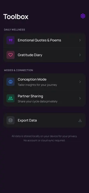 Period Log. - Lite Tracker、 screenshot 2