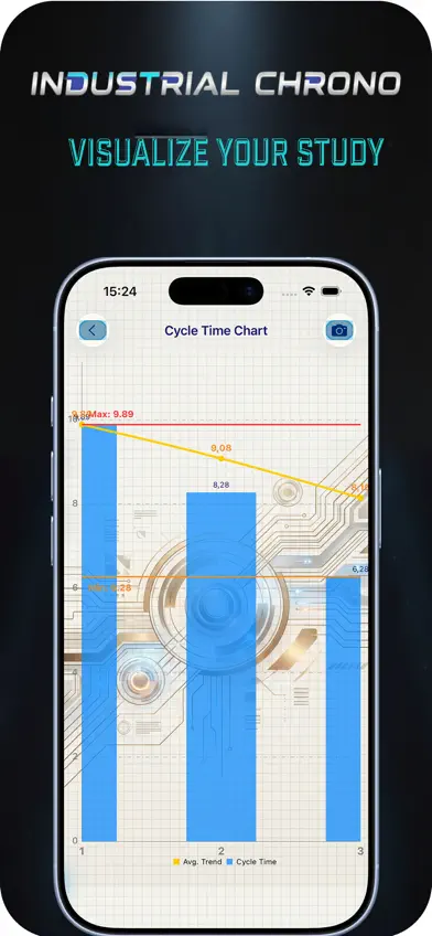 Industrial Chronometer screenshot 5