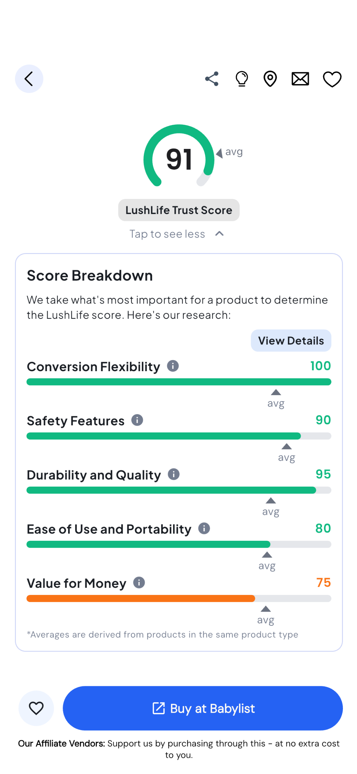 LushLife.ai