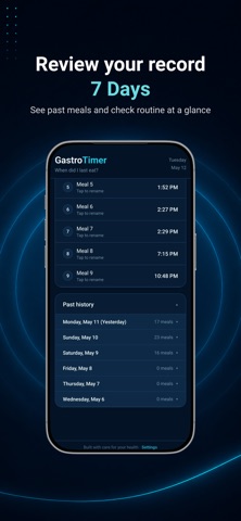 GastroTimer - Meal Reminder iPhone screenshot