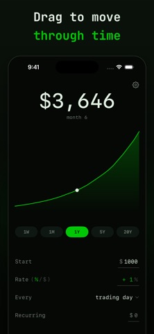 Hypothetically: ROI Calculator Screenshot 2 of 6