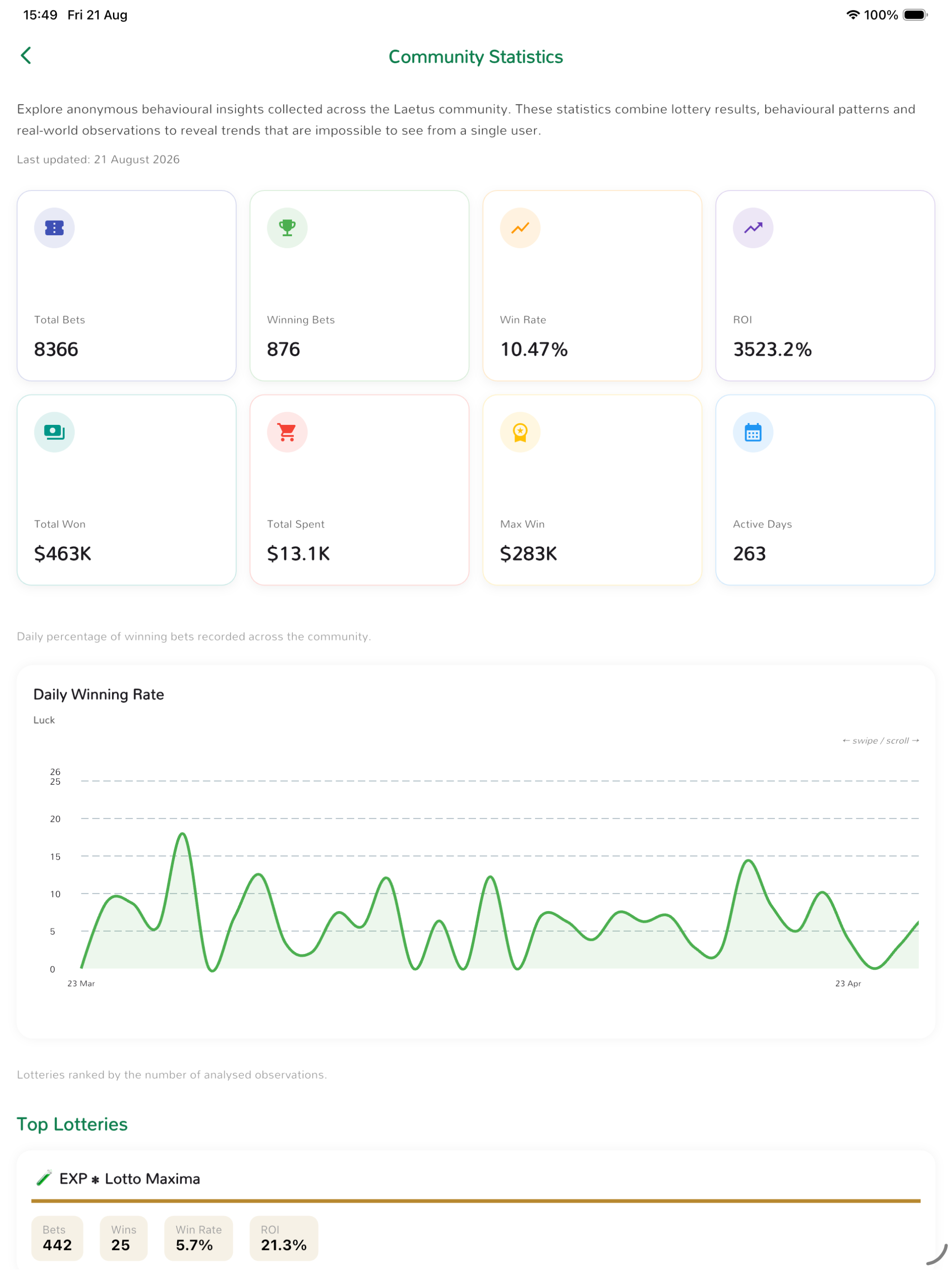 Laetus: Decision Engine screenshot 20