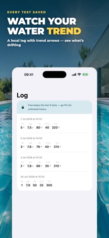 Pool Chemist: Water Balance iPhone screenshot