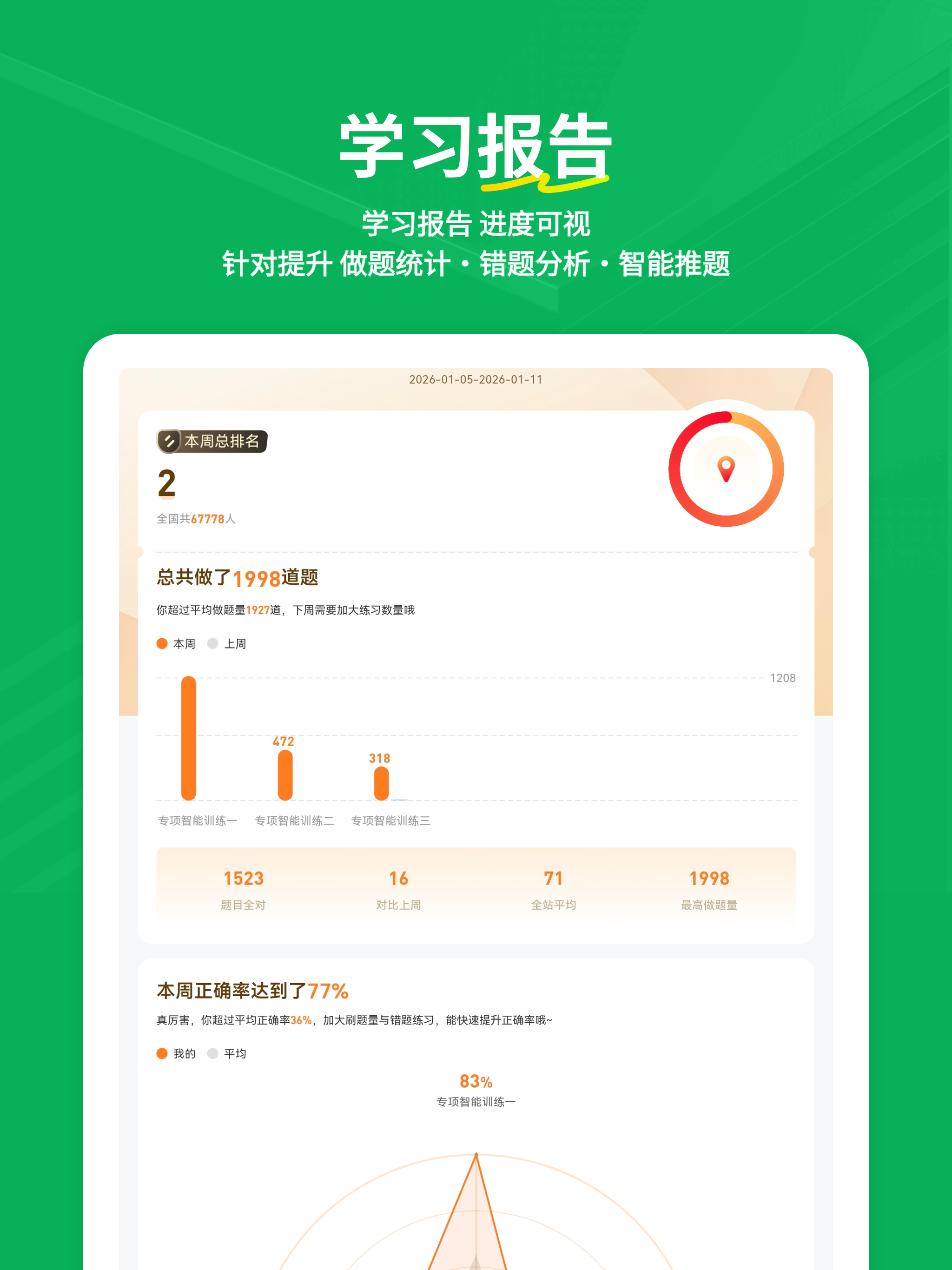 执业助理医师练题狗-执业医师医考题库 screenshot 9