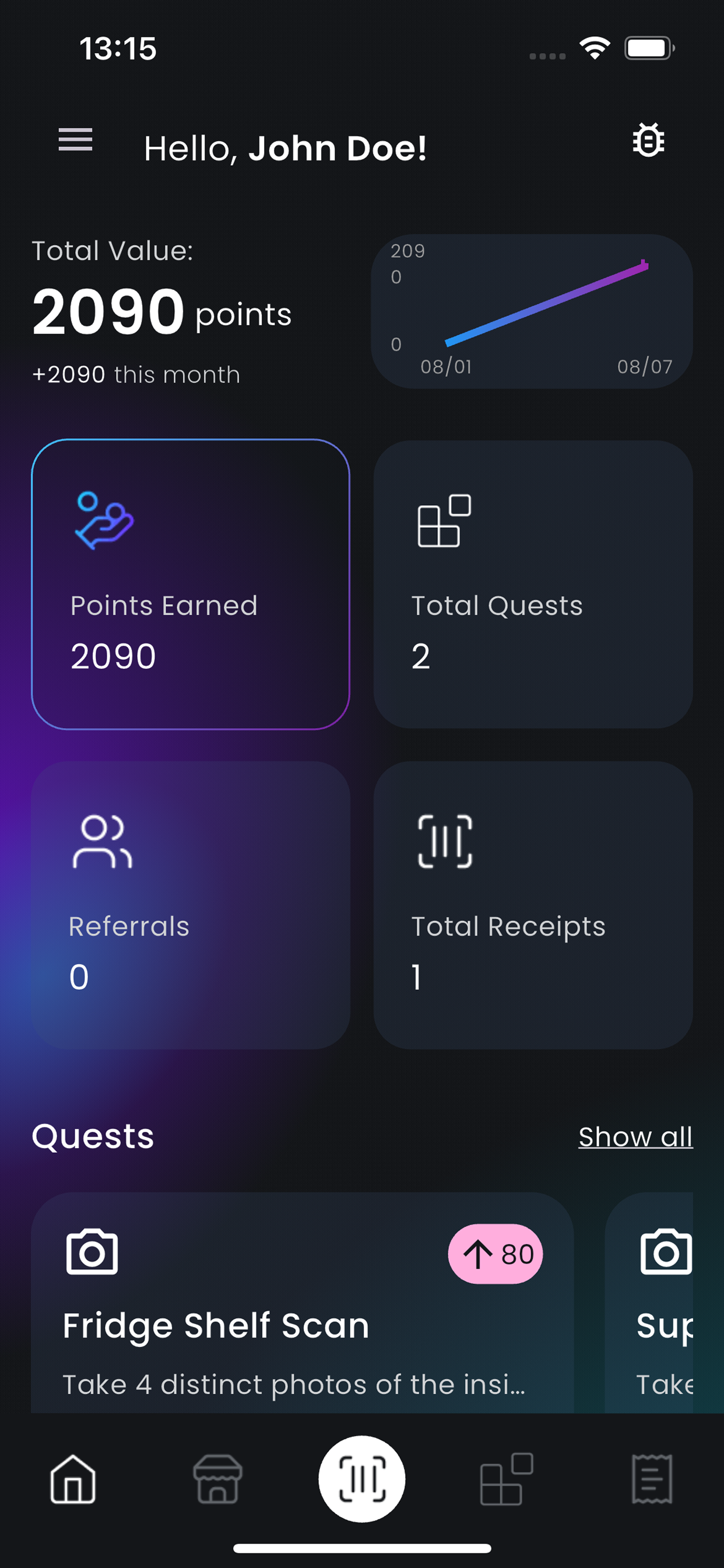 Scannit Network (Beta)