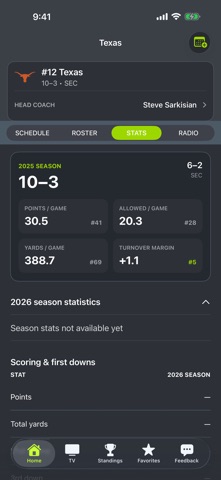 UT Texas Football iPhone screenshot