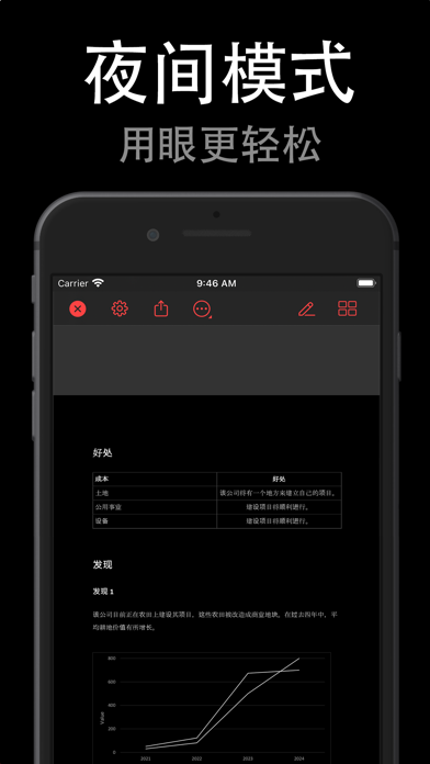 PDF Pro - 编辑、注释文档、查看文件 screenshot