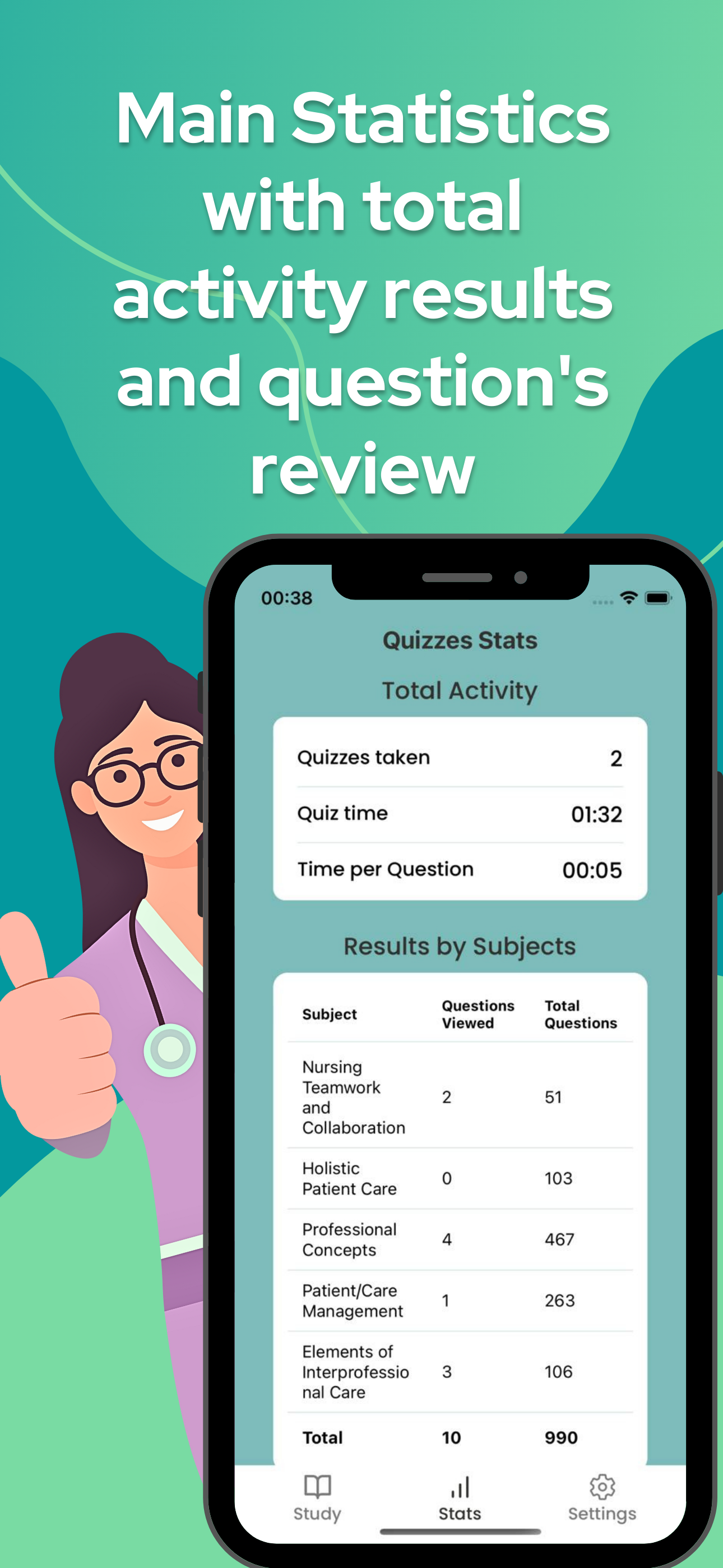 ABCGN CGRN Exam Test Prep 2026