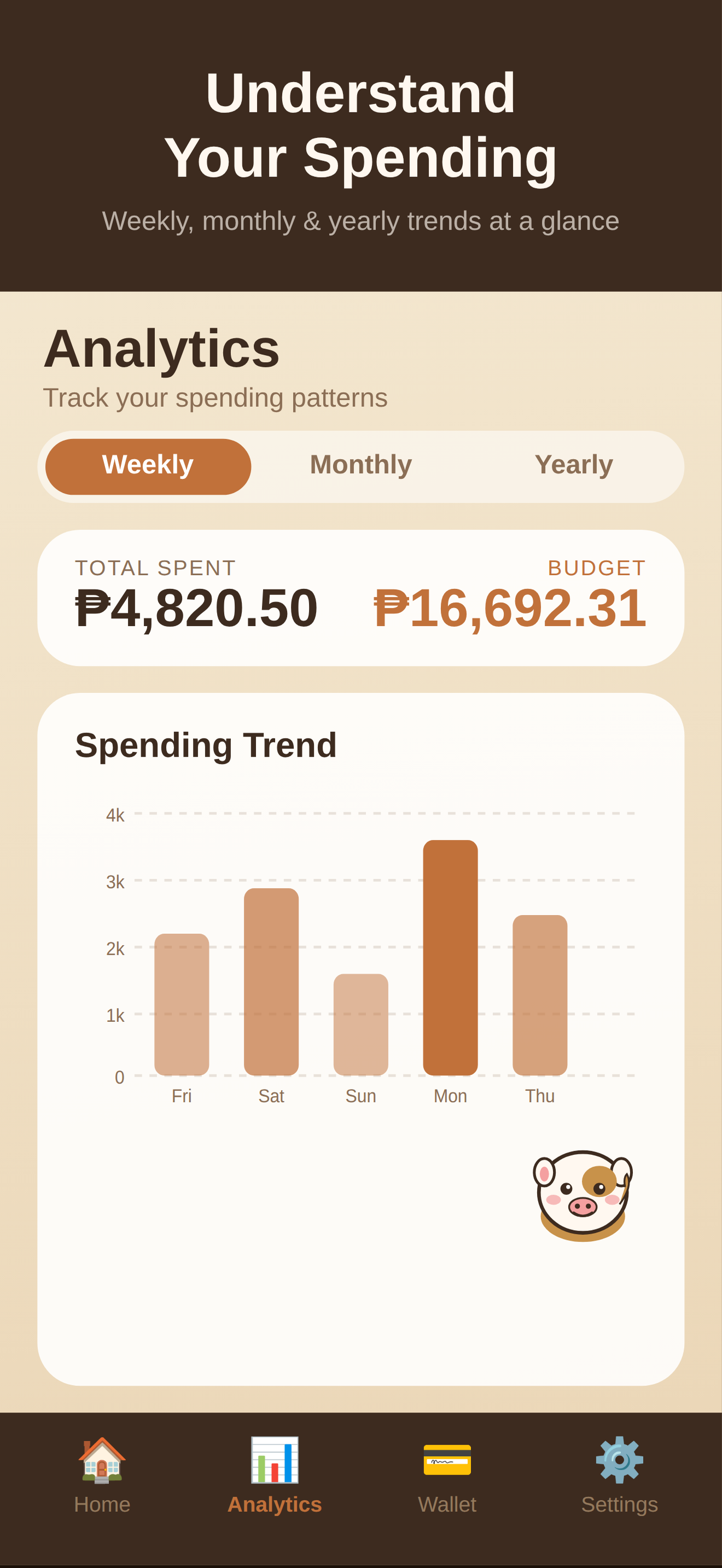 Moofy - Personal Budget Buddy screenshot 3