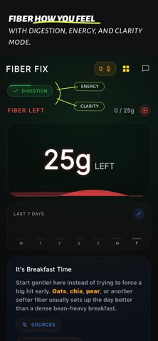 Fiber Fix: Fiber Tracker Screenshot 1 of 3