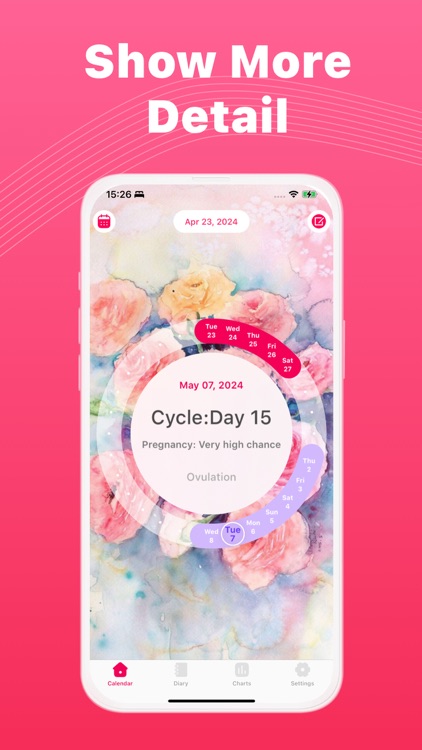 Period Tracker: Cycle Calendar