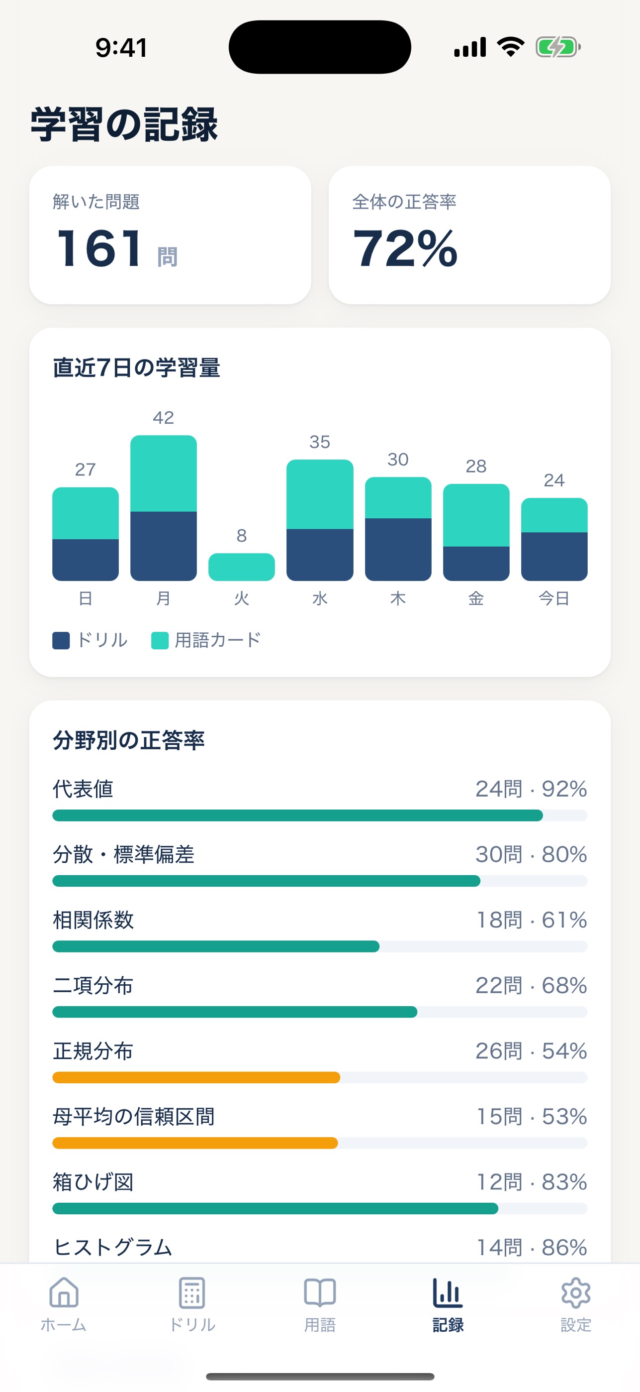 Screenshot 6 of 統計ドリル