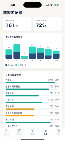 統計ドリル のスクリーンショット