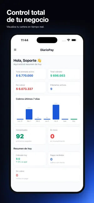 DiarioPay screenshot 1