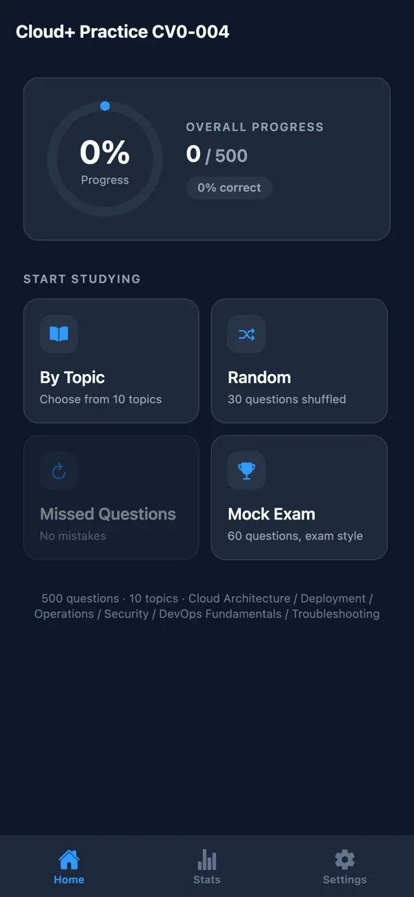 Screenshot #1 pour Cloud+ Practice CV0-004