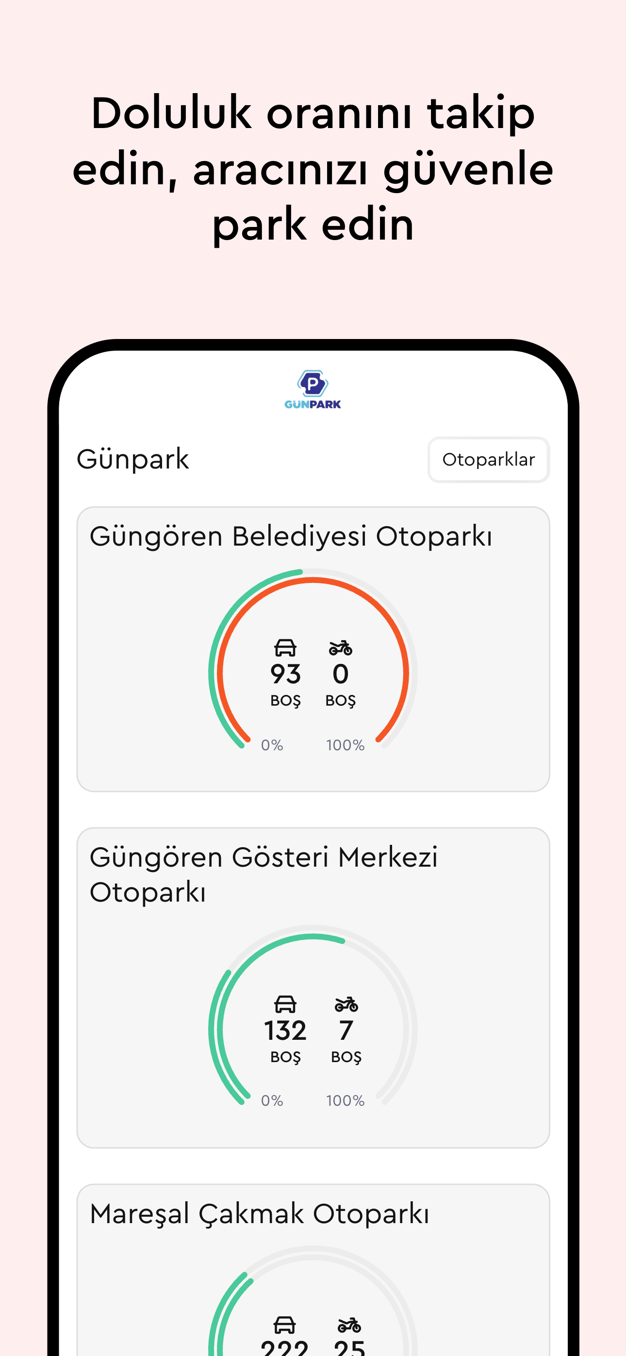 Güngören Yanında