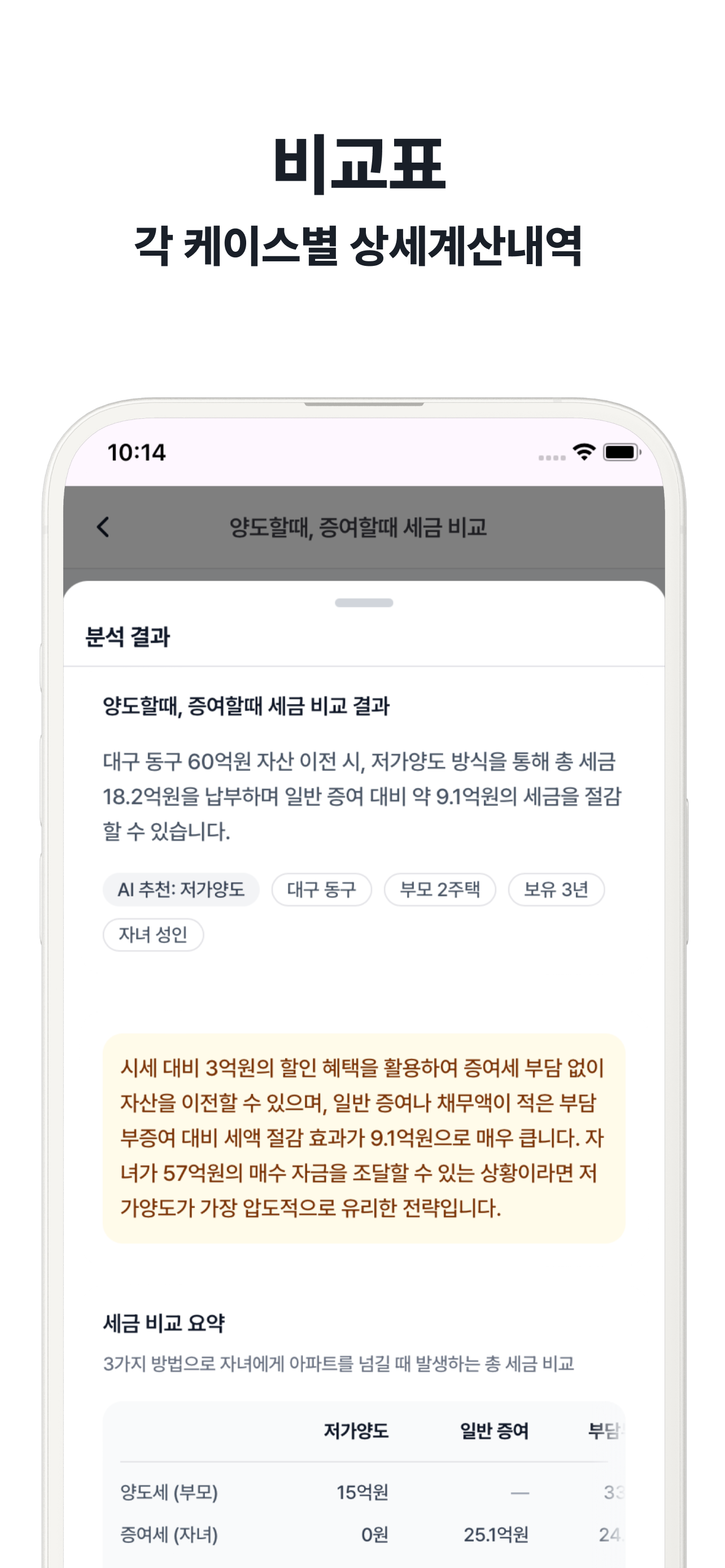 세금 계산기 - 양도,상속, 증여세 screenshot 4