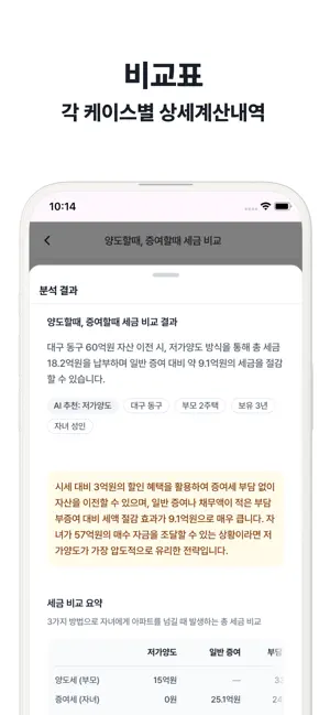 세금 계산기 - 양도,상속, 증여세 screenshot 4