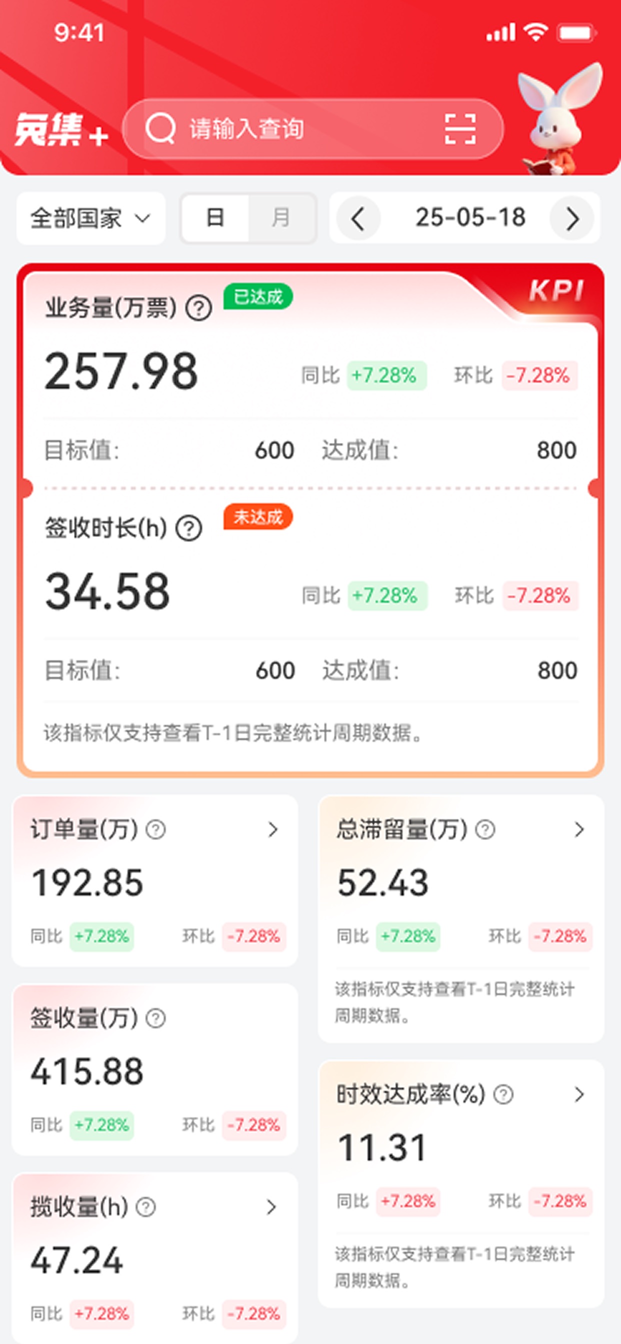 Screenshot 1 of 兔集+
