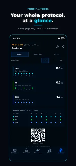 Protokit: Peptide Tracker screenshot 3